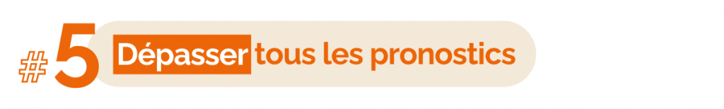Le top 5 6
